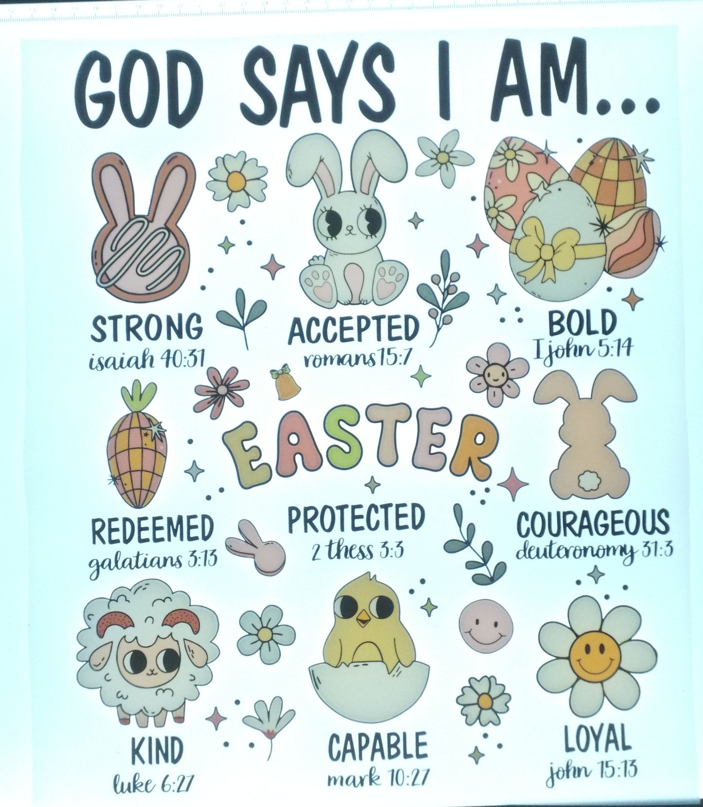 God Says I Am
