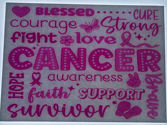 Blessed Cure Courage Strong Fight Love Caner Awareness